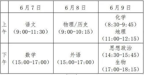 即将开考！2021新高考适应性测试：具体怎样执行？细节来了！