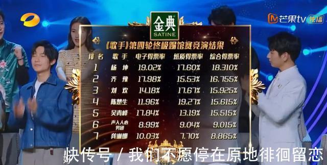 陈楚生踢馆成功,龚琳娜却意外垫底但这次我要力挺《歌手》审美
