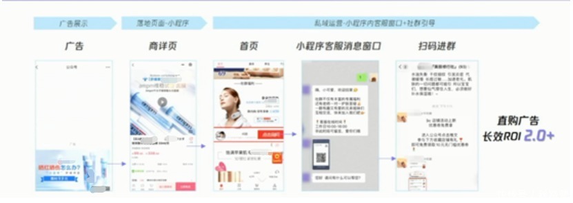 护肤彩妆行业如何利用腾讯广告进行获客