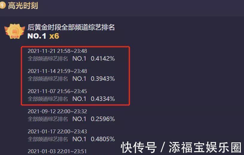 《快本》首轮录制曝光！王鹤棣岳云鹏行程确认，丁程鑫不见踪影