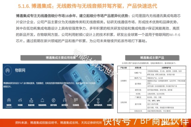 物联网产业链全景图谱(2021)|物联网 | 全景图谱