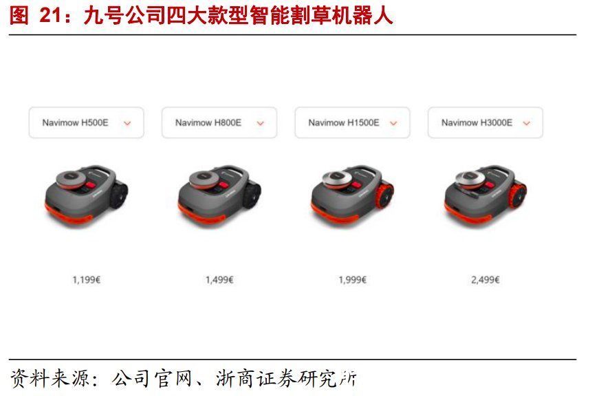 科沃斯|草坪上的自动驾驶战争，大消费的下一个爆品