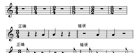 五线谱二分音符