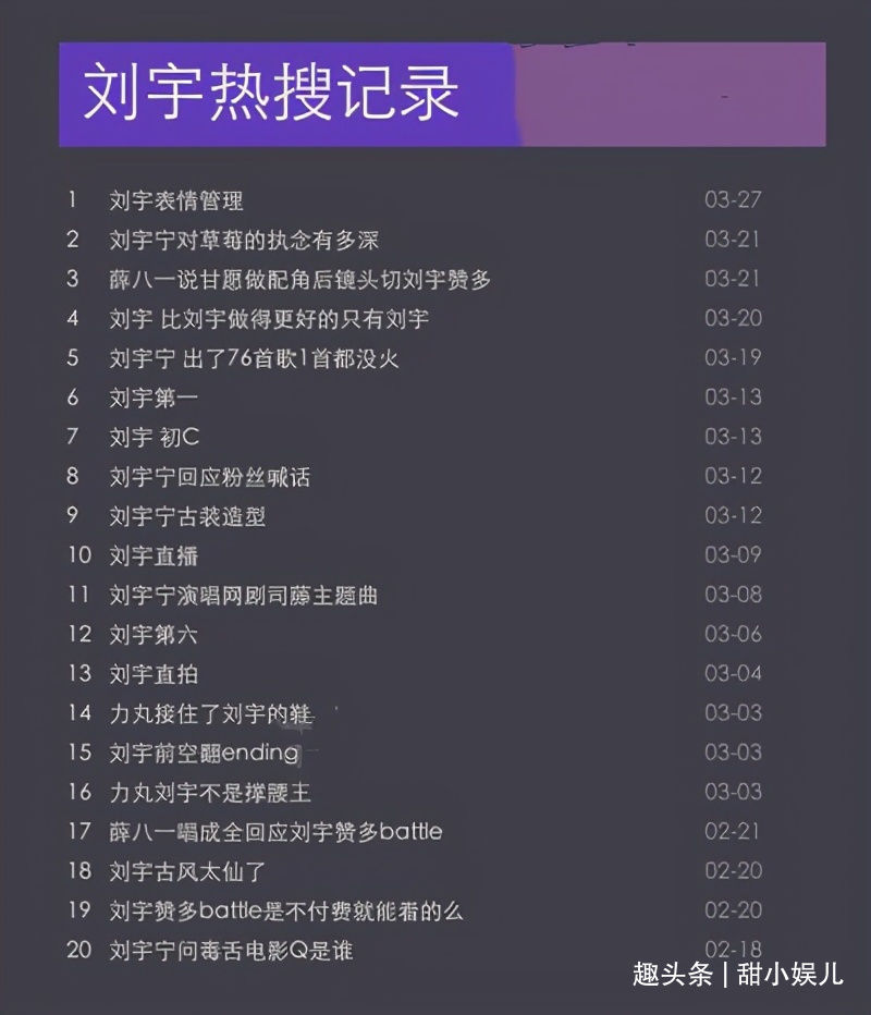 《创4》刘宇：“孤鲸”表演美哭宁静，少年老成背后让人心疼