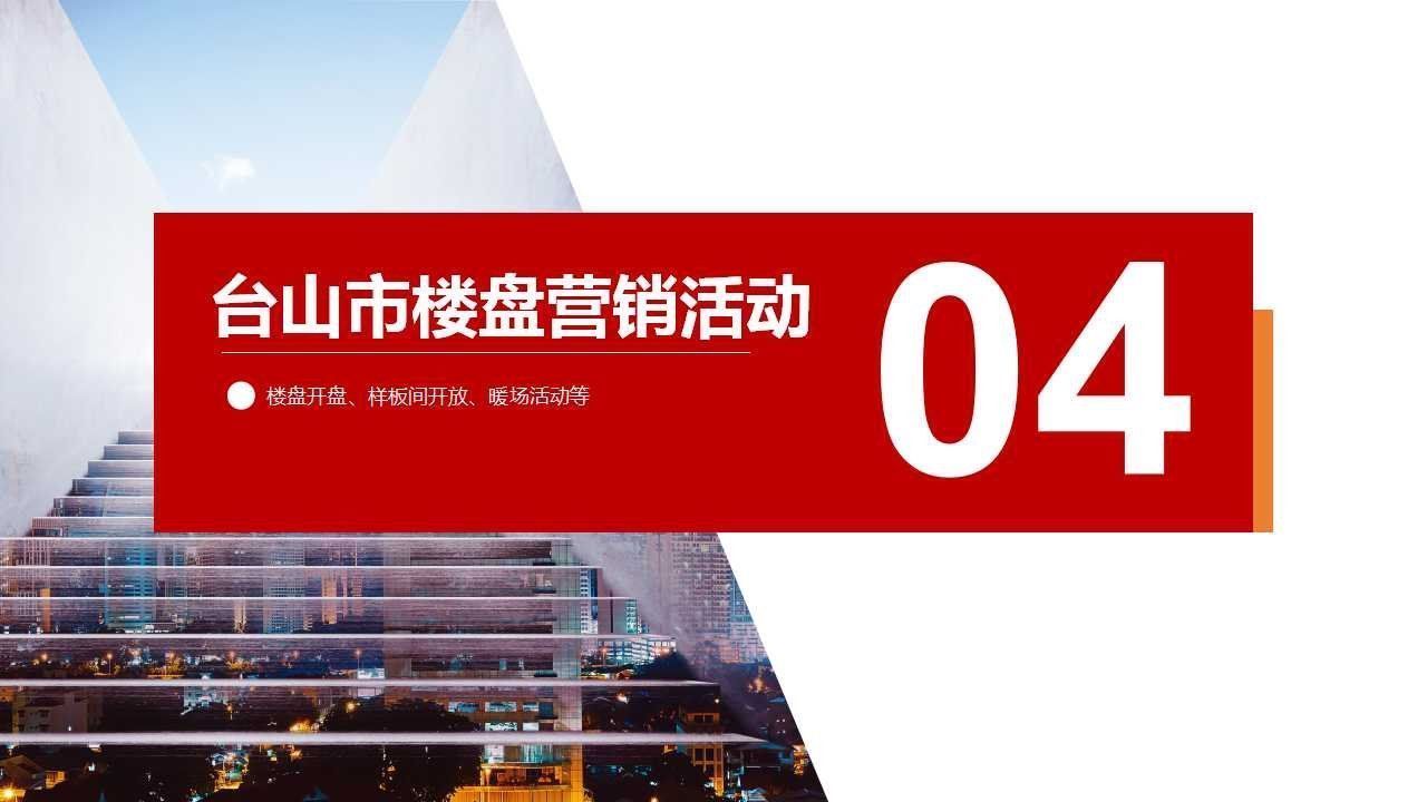 房地产|2021年11月台山市房地产市场报告.pdf