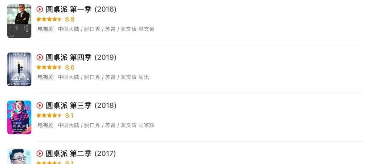 脱口秀|豆瓣9.2分,五星好评满屏飘,这档顶级脱口秀综艺凭什么这么横