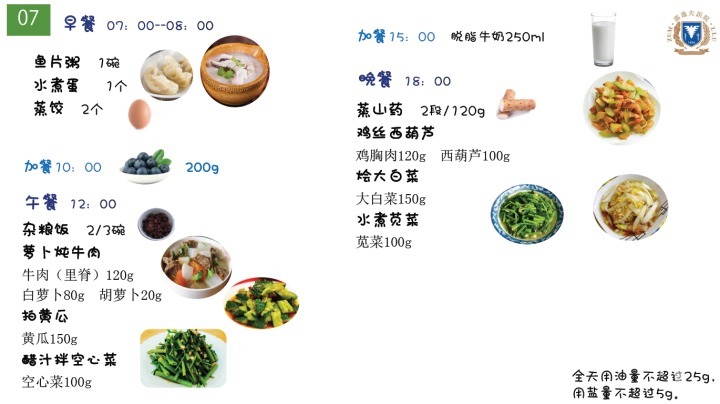 专家|午饭三菜一汤被嫌吃太多?营养科专家的一周减重减脂食谱来了