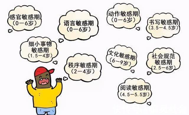清华北大|越聪明的孩子越难带?李玫瑾:孩子有这2种表现,值得家长高兴