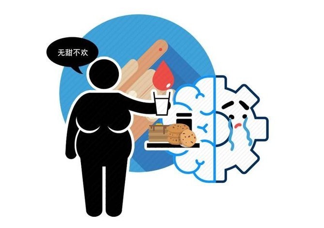 糖原|保护血管饮食有禁忌?平日少吃“2白”,多吃“3黄”,血栓难形成