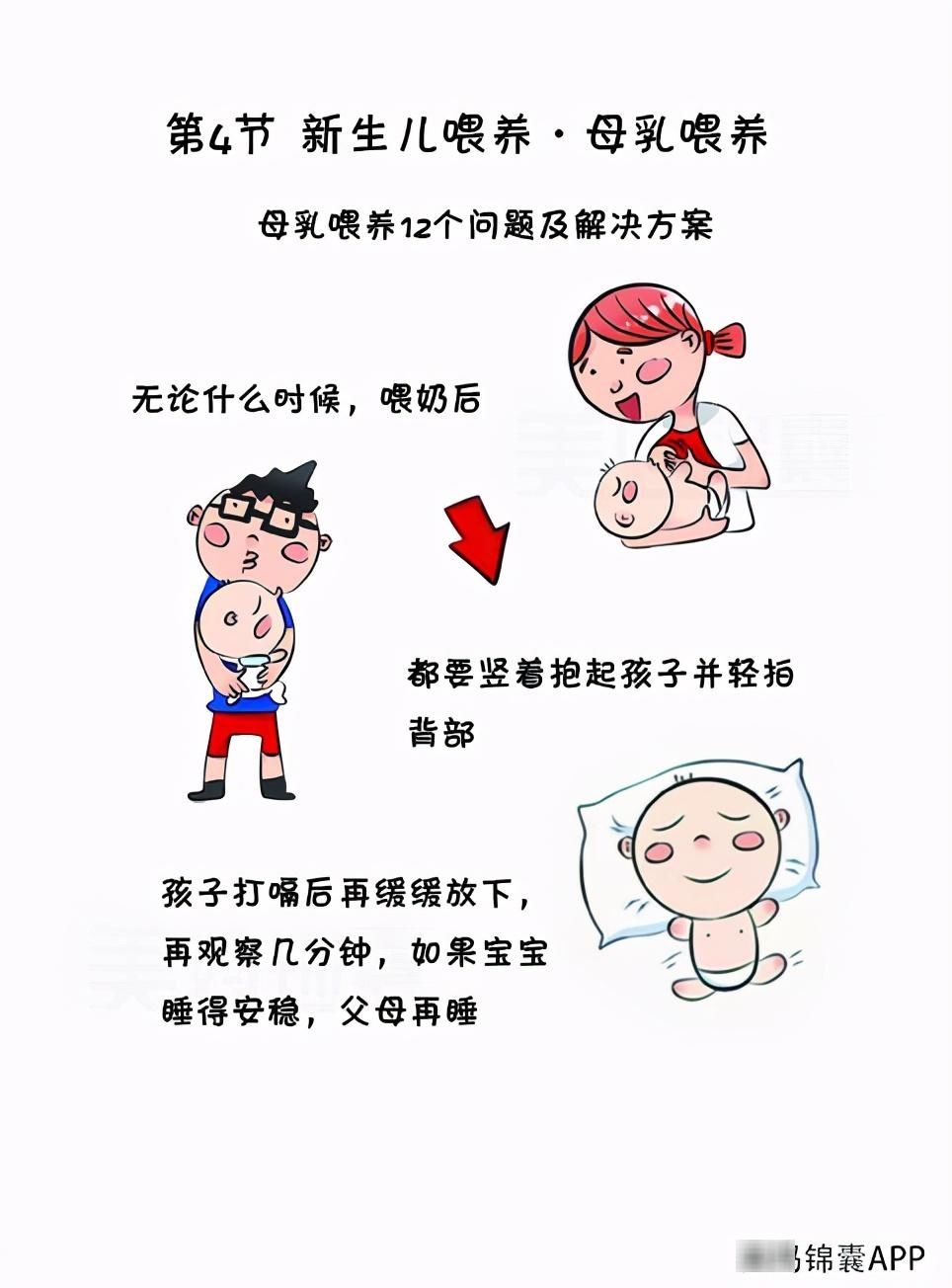 奶粉|牛奶、奶粉、母乳喂养，新生儿需要喂水吗？