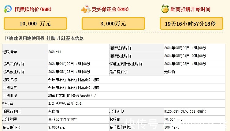 溪心|起拍价13.2亿元!溪心核心地块挂牌出让!