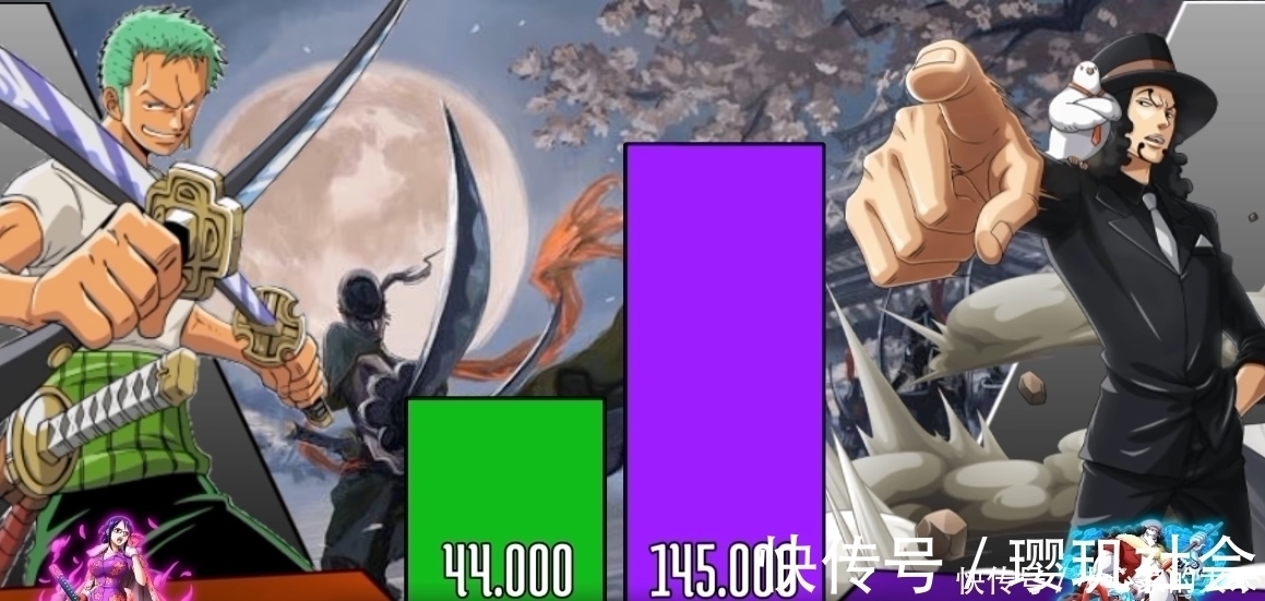 巴基|索隆与25位对手战力对比图!第一剑豪进击之路,是用刀砍出来的