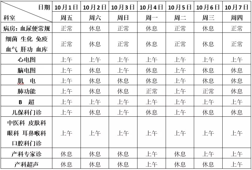 大连市|大连各医院十一出诊安排