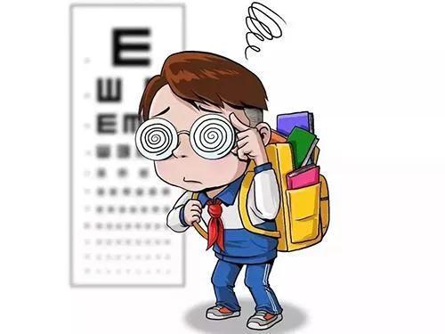 睫状肌|导致近视眼的原因是什么？到底是环境还是遗传？