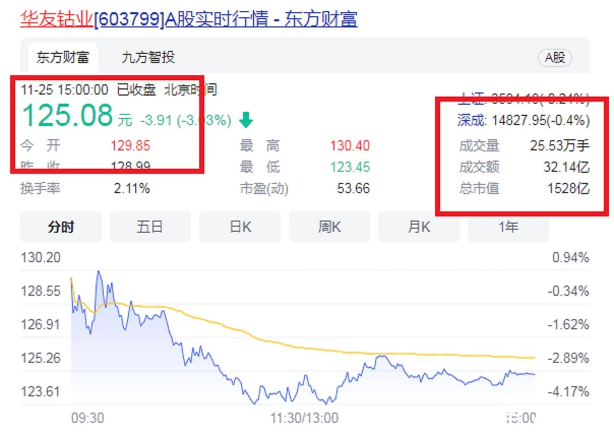 谢伟通以180亿元财富在2021年胡润百富榜上排名第391位