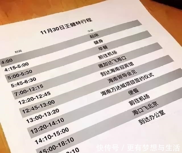 学霸|哈佛两位学霸的作息时间公开，经过对比：学习光靠聪明是不够的