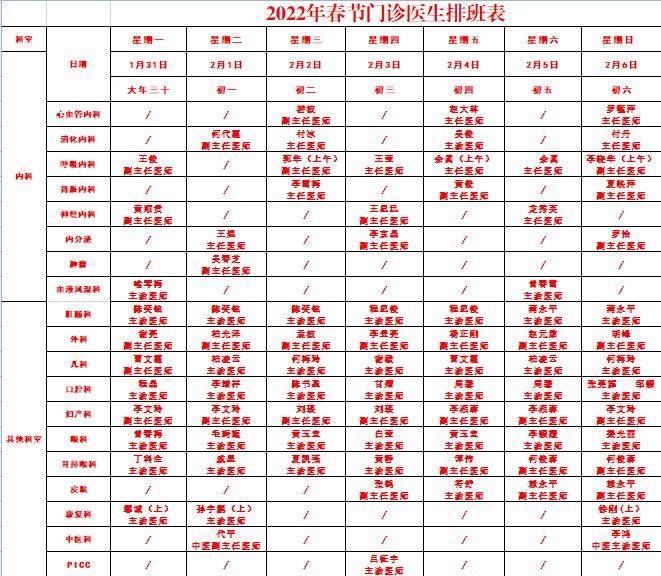 新闻记者|收藏！2022年四川各医院春节期间门急诊安排