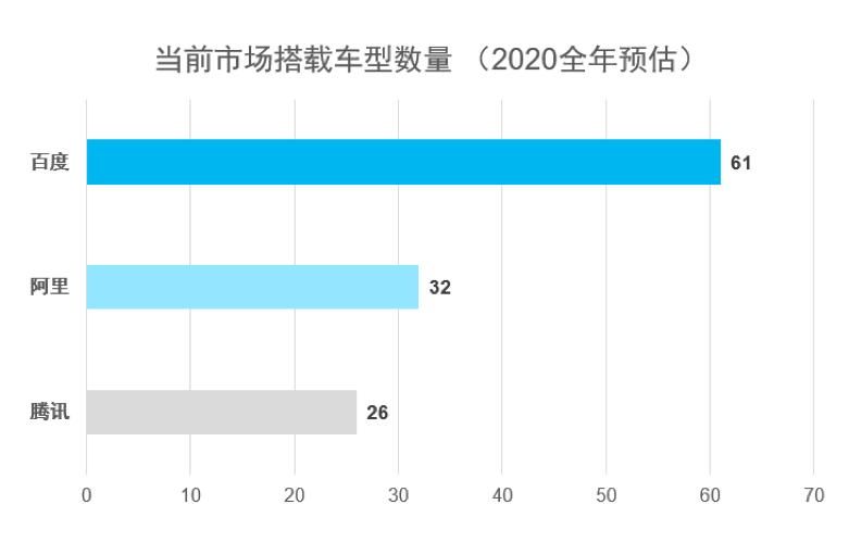 自动驾驶|马斯克何小鹏隔空互怼！滴滴开始造车！这家企业的技术，换电只需1分钟？