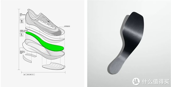 Nike Zoom Fly 3，这双鞋子究竟合适什么场景？