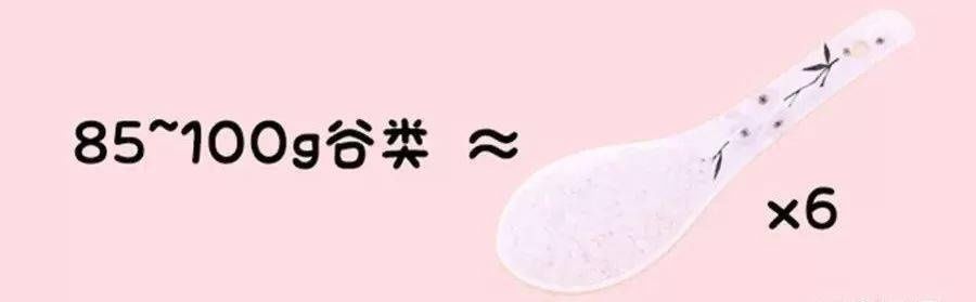 别再瞎喂了！一张图告诉你娃每天该吃啥、吃多少！