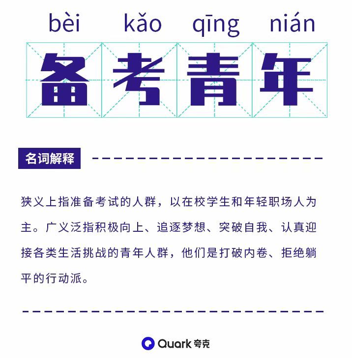 夸克夸克App发布2021关键词 “备考青年”成为年度热词