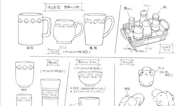 百变小樱|百变小樱的用品设定图，一个小小的茶杯都这么用心设计，诚意满满