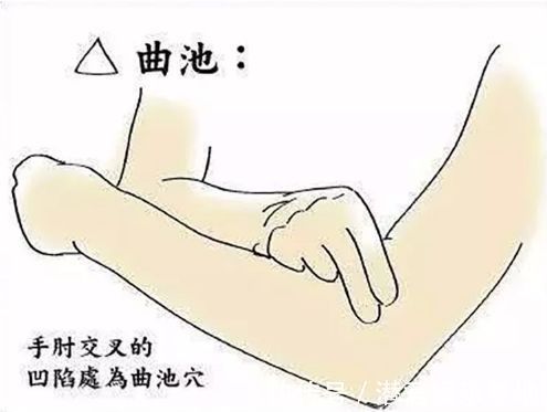 寒气|气郁、血淤、湿气、热邪、寒气,如何疏通?一文全都告诉你!