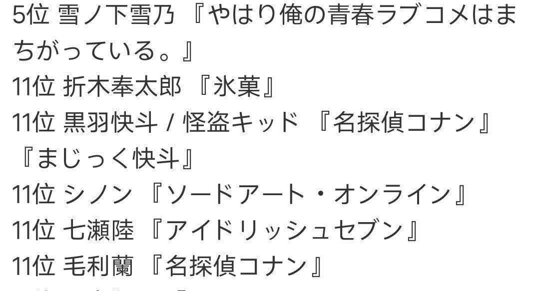 上榜|网友票选想要一起修学旅行的动漫角色，工藤新一上榜，理由很真实