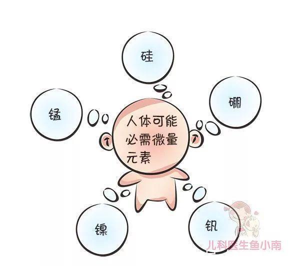 补铁|要不要给宝宝补钙补锌补铁补维生素看完这篇,爸妈就知道答案了