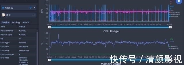 红魔|低价骁龙888来了，2199买到128G大内存，不是小米更不是OPPO