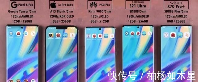 pro+|5款旗舰机性能与散热对决第一名iPhone13ProMax实至名归