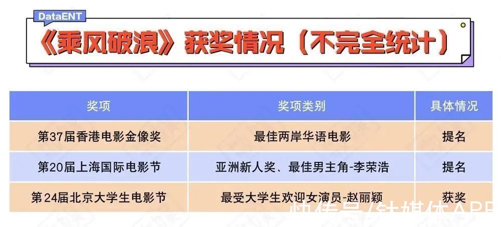 少年|亭林镇的少年长大了，《四海》没人看了？