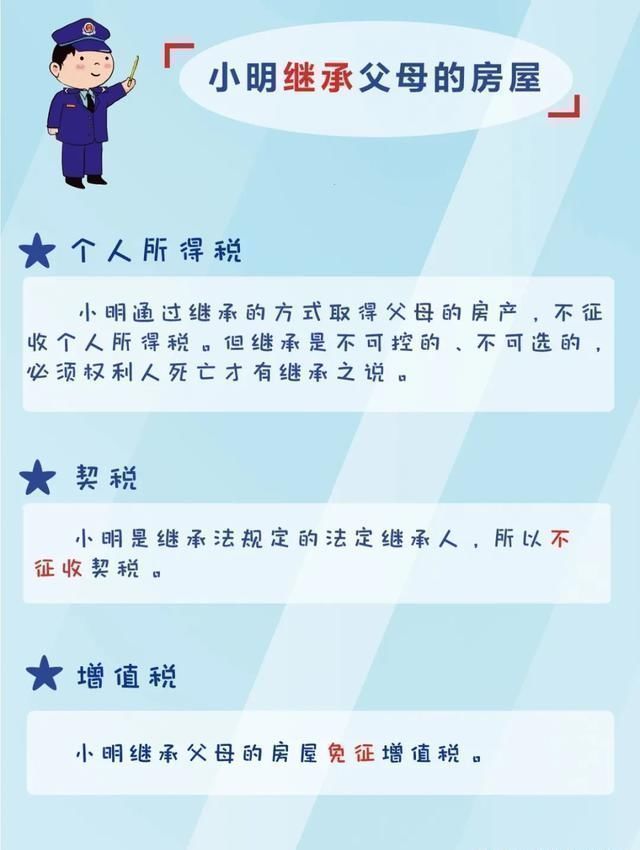 房屋|定了这6种房产不再属于自己,子女无法继承最终将被收回