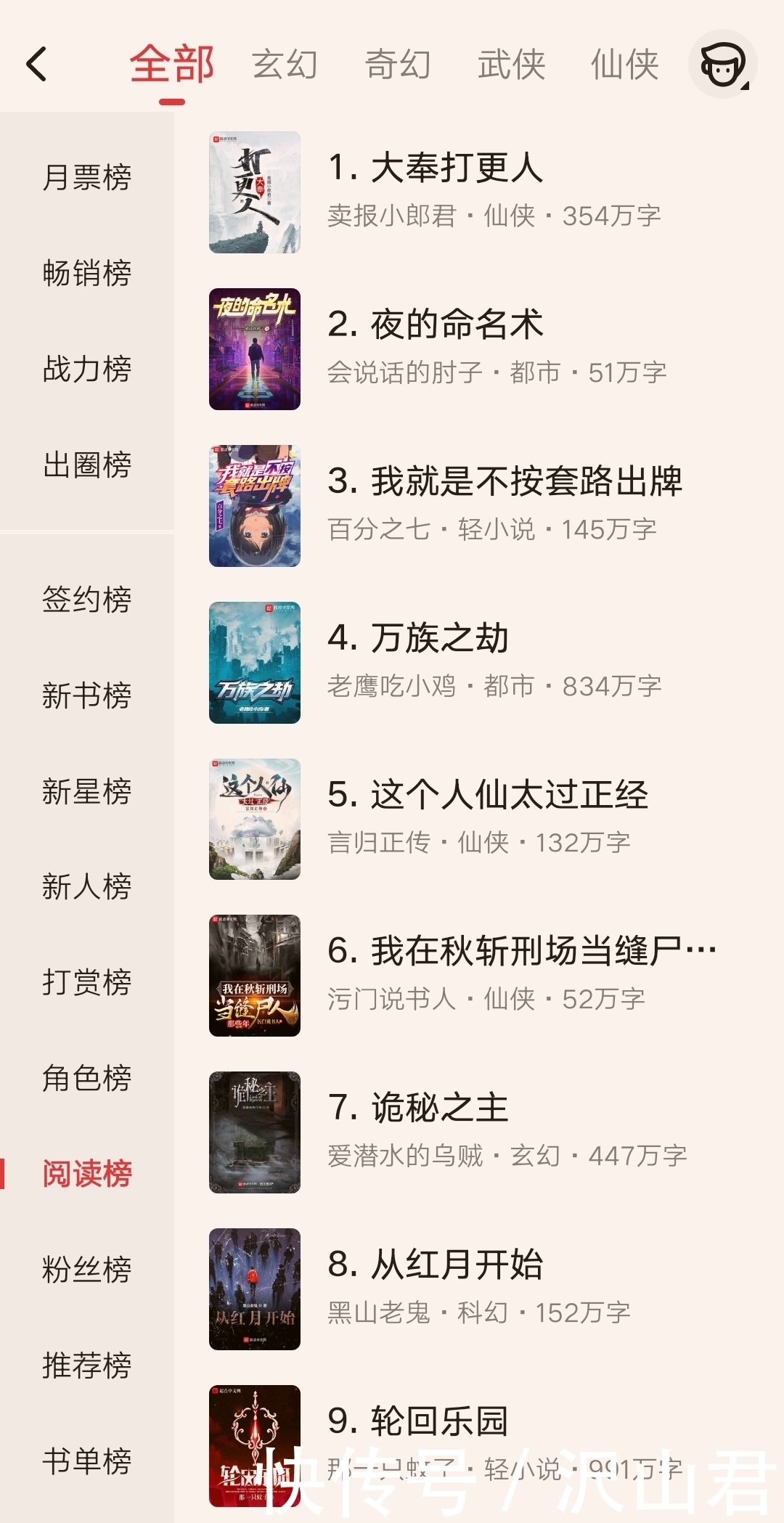 肘子|起点阅读榜最新排名:肘子新书位居第二,轮回乐园位居第九