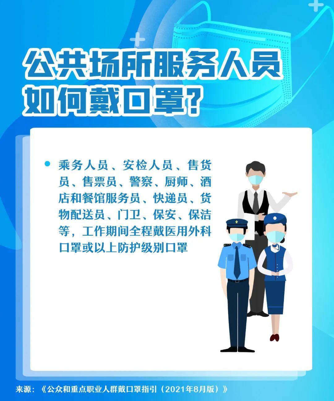 新冠病毒|事关疫苗、口罩、疫情心理健康，这些你必须要知道→