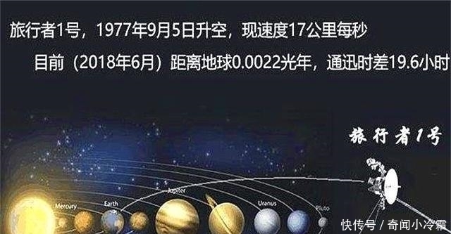 宇宙 以现在的航天技术，在宇宙中飞行一光年需要多久？