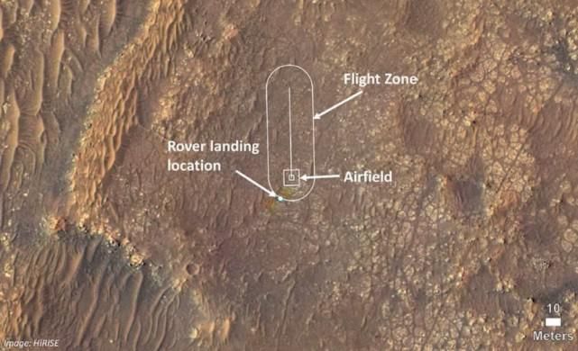 NASA将首次在火星上试飞直升机：你应该知道的5件事