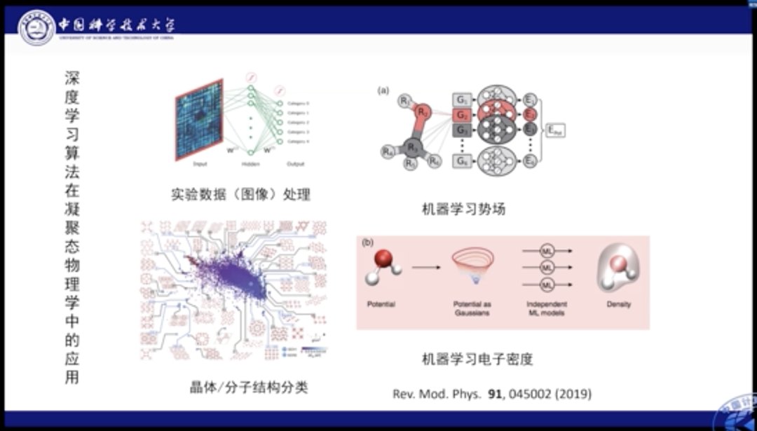 j1|中科大何力新教授：当量子力学遇见AI——深度学习在超算平台上模拟量子多体问题