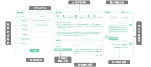 技术|这家公司做AI技术，把焦点放在了「人」身上