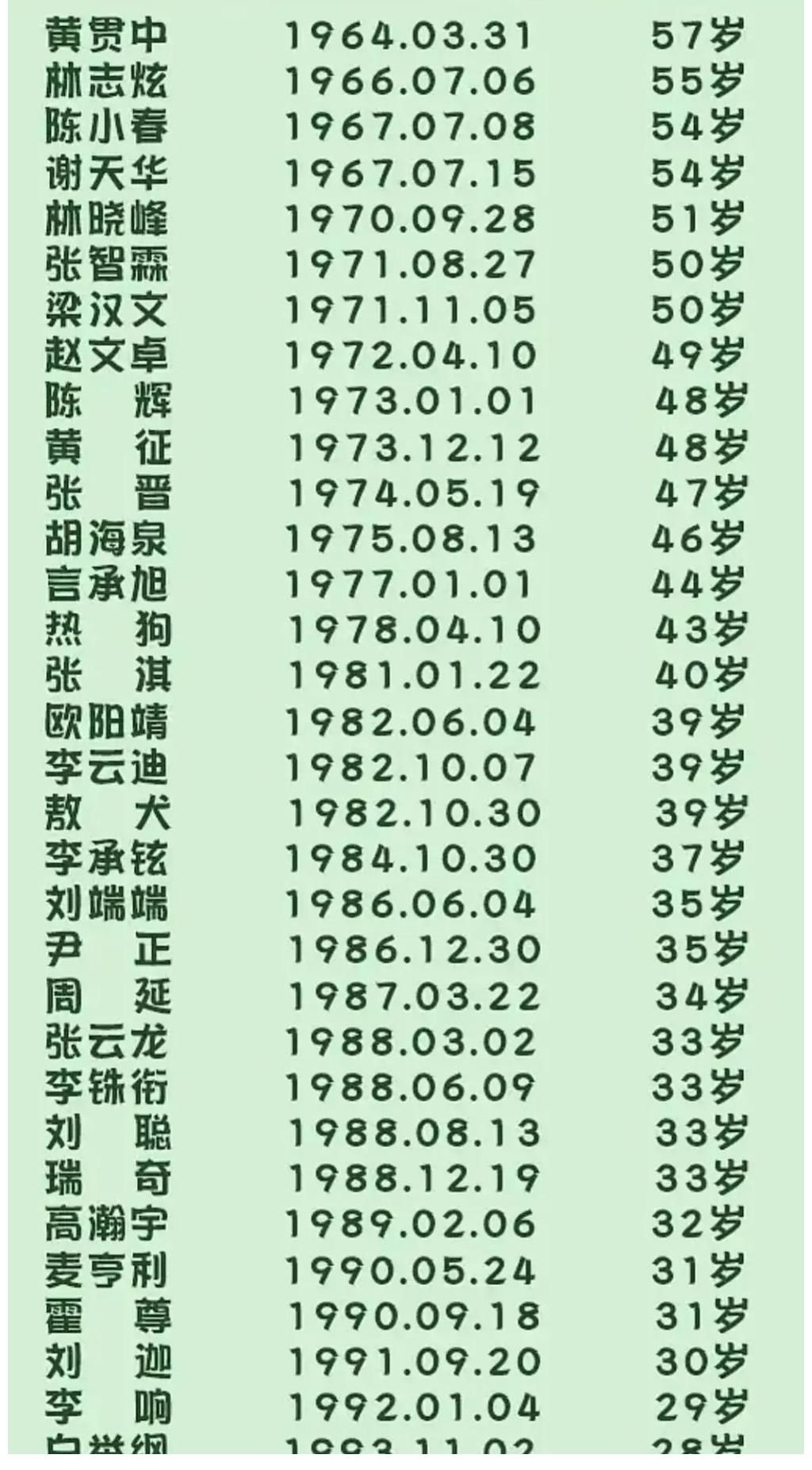 尹正|《披荆斩棘的哥哥》如同一面镜子，照出不同的个性魅力：摇滚组仗义功夫组有格局