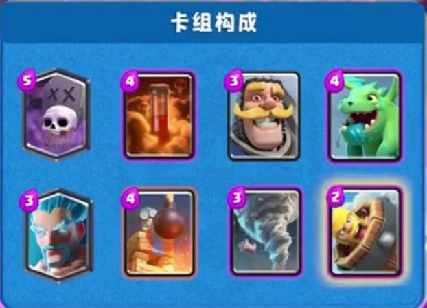 墓园|皇室战争策划心机深，墓园看似削弱实则增强？胜率反而上升