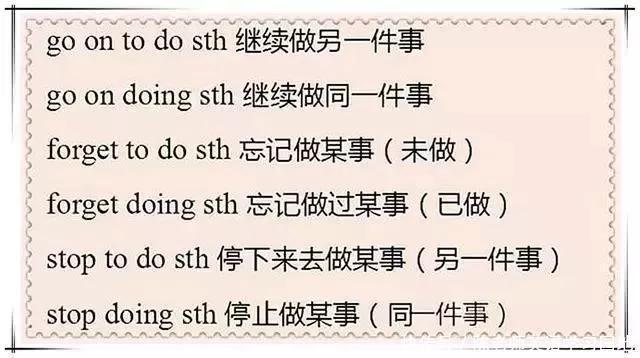 55个“非谓语固定结构”总结，中考常考|干货 | 干货