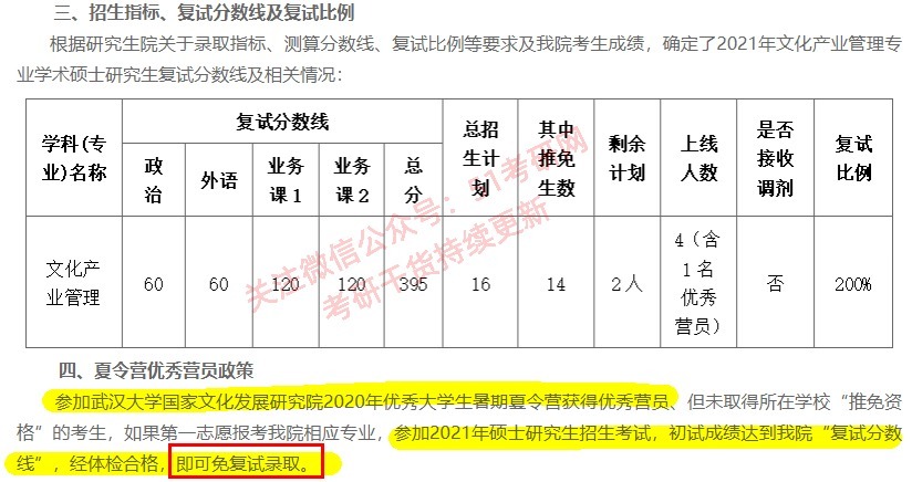 啥？考研也有提前批？过线不用复试直接录取？有高校已开始报名！