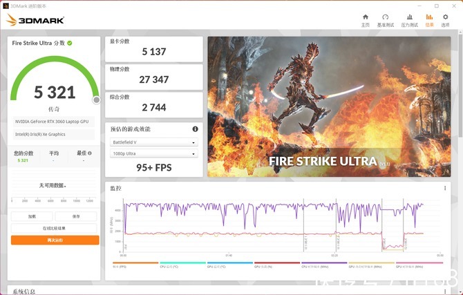 omen|12代酷睿+RTX30独显强悍来袭!OMEN暗影精灵8游戏本评测