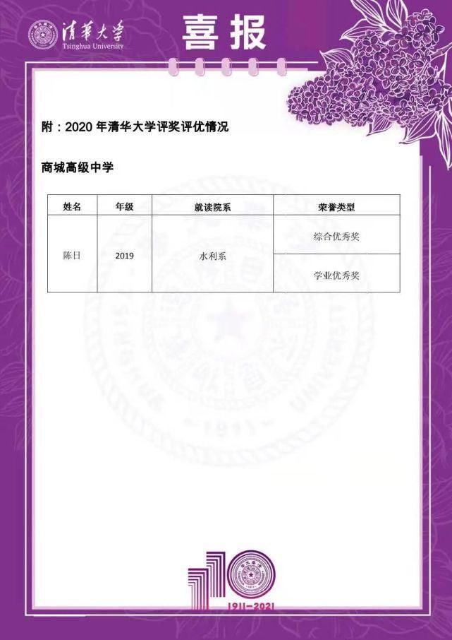 清华大学向商城高中发来喜报…