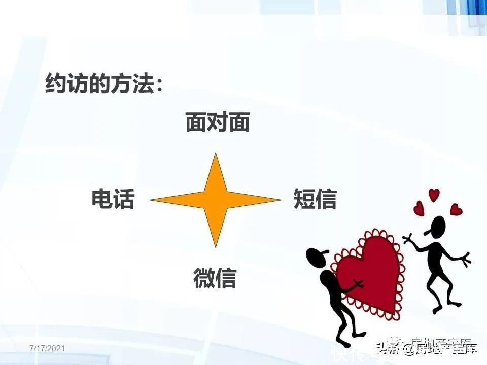 技巧|房地产销售技巧-客户约访技巧