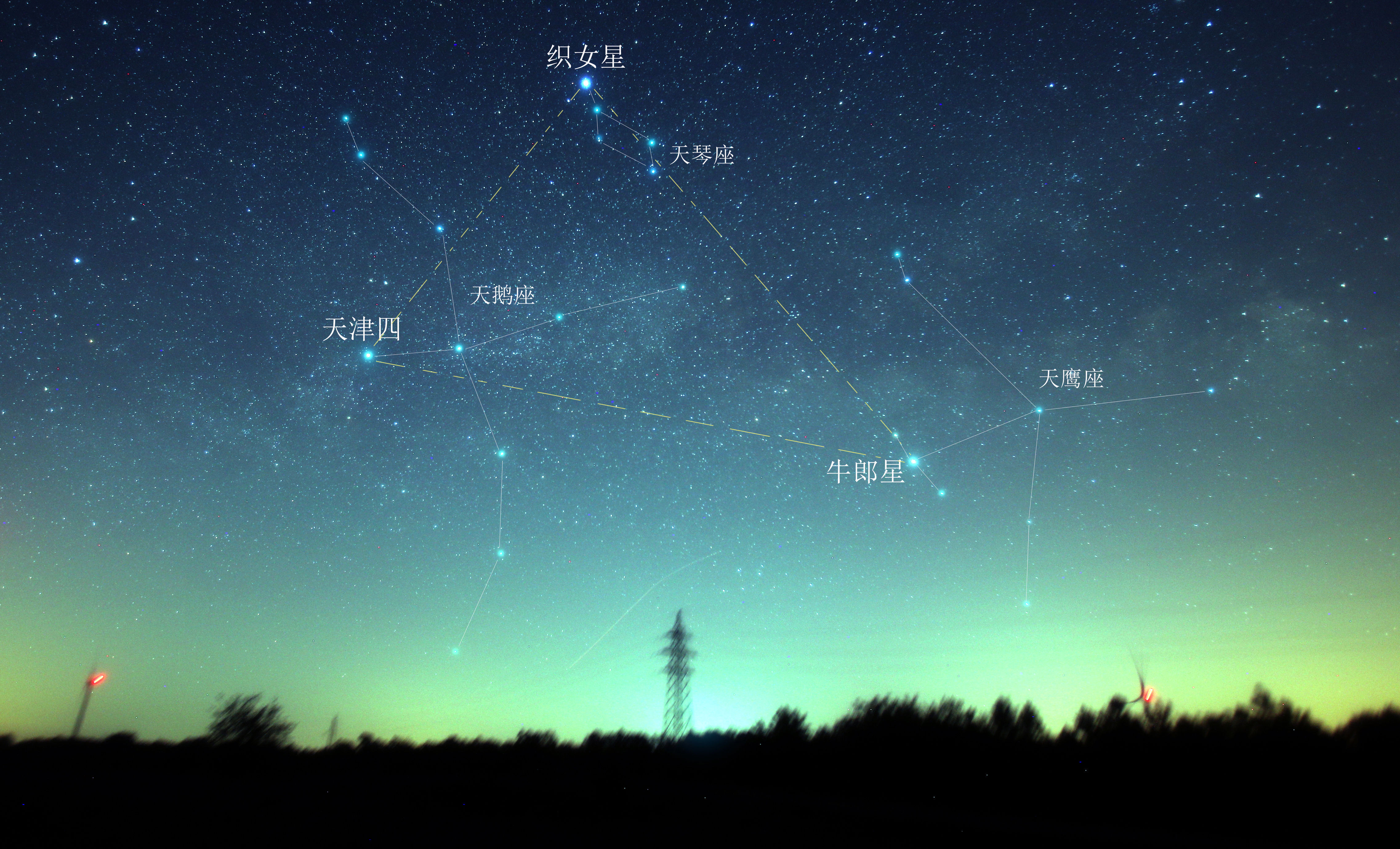 七夕夜，你听，牛郎织女在“私语”！|星空有约| 天文