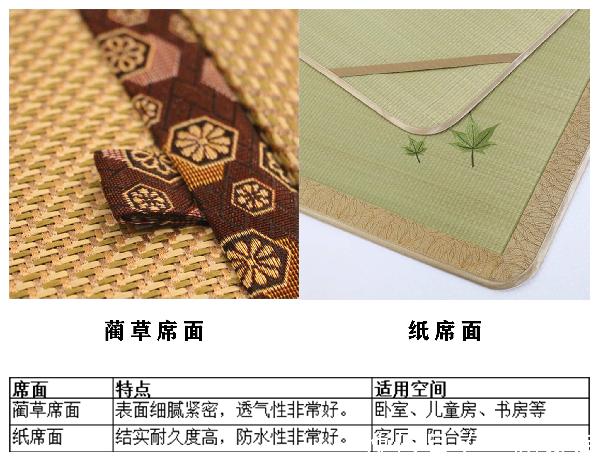 三居室|二居室变三居室一招就搞定!