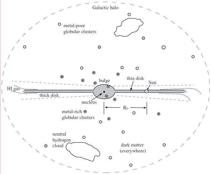 盛景!如果能看到仙女座星系,我们的天空将是另一番模样