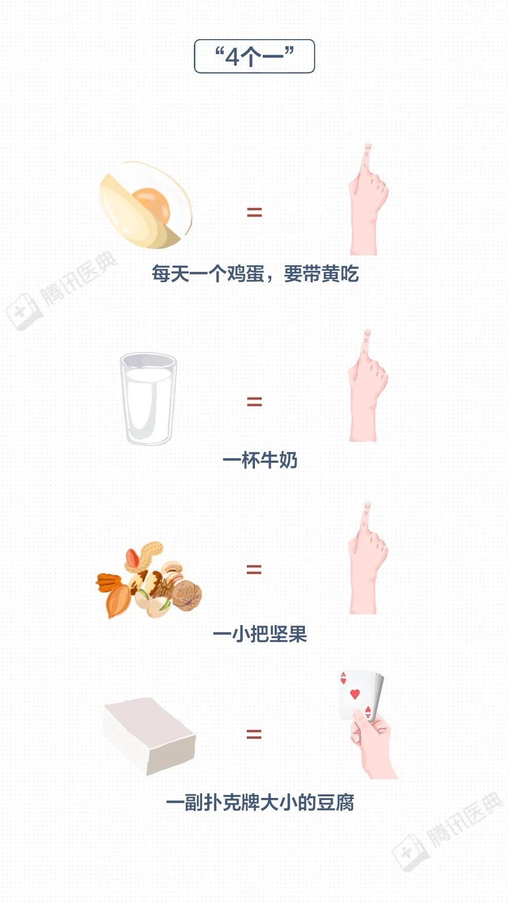 中国居民膳食指南|1100万人死于吃错饭,这3个习惯最危险,建议你趁早改掉